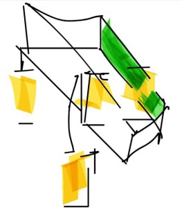 design